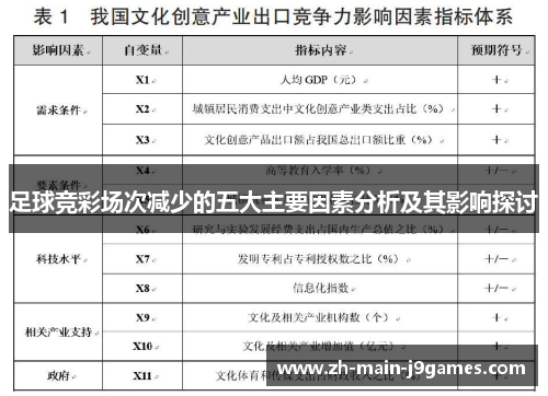 足球竞彩场次减少的五大主要因素分析及其影响探讨