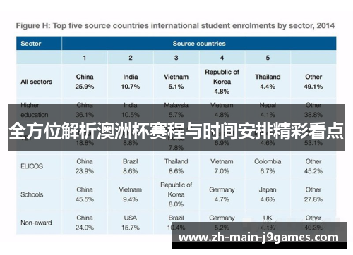 全方位解析澳洲杯赛程与时间安排精彩看点