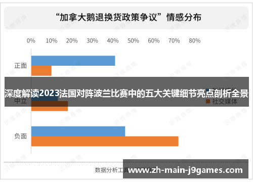 深度解读2023法国对阵波兰比赛中的五大关键细节亮点剖析全景