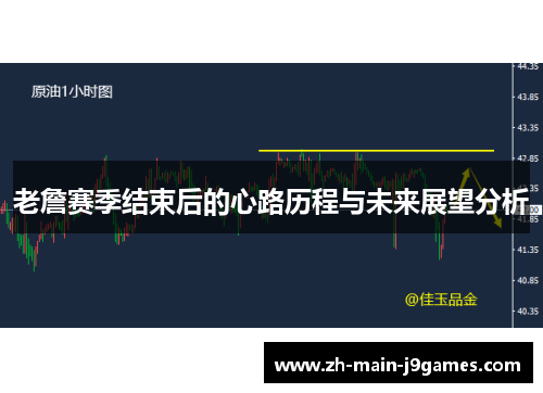 老詹赛季结束后的心路历程与未来展望分析