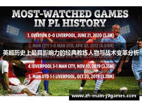 英超历史上最具影响力的经典教练人物与战术变革分析