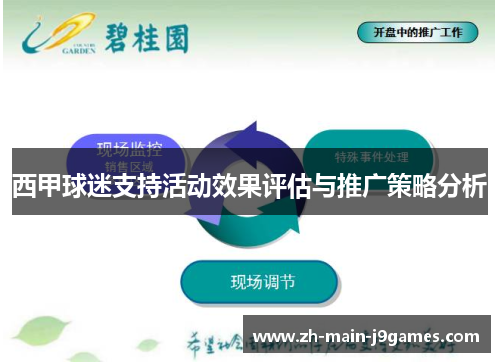 西甲球迷支持活动效果评估与推广策略分析
