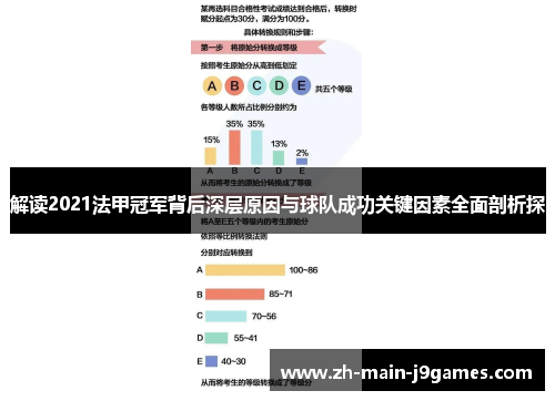 解读2021法甲冠军背后深层原因与球队成功关键因素全面剖析探