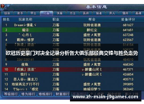 欧冠历史豪门对决全记录分析各大俱乐部经典交锋与胜负走势