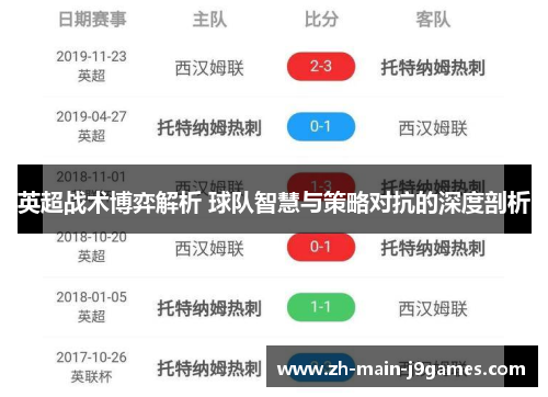 英超战术博弈解析 球队智慧与策略对抗的深度剖析